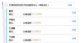 天津百旺利好技术咨询服务中心（有限合伙） 专业咨询服务助力企业发展