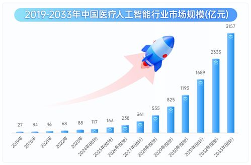 全球药企疯狂扫货 中国技术成跨境并购新战场